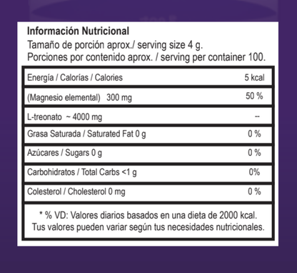 Treonato de Magnesio